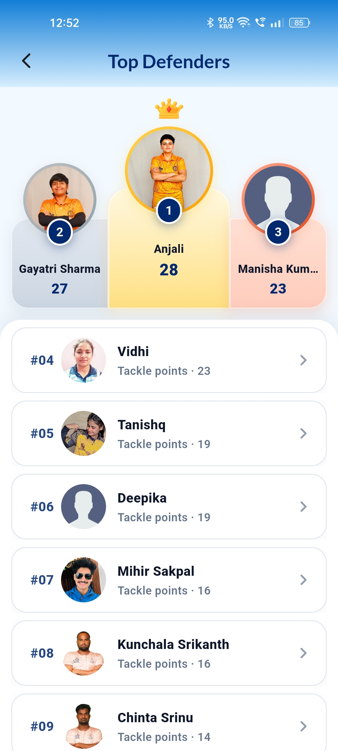 Ranking Defenders Screenshot